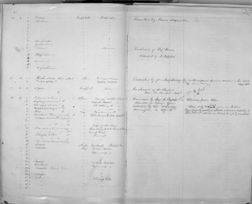 Loricaria cataphracta Linnaeus, 1758 - Zoology Accessions Register: Mammals: 1854 - 1861: page 347