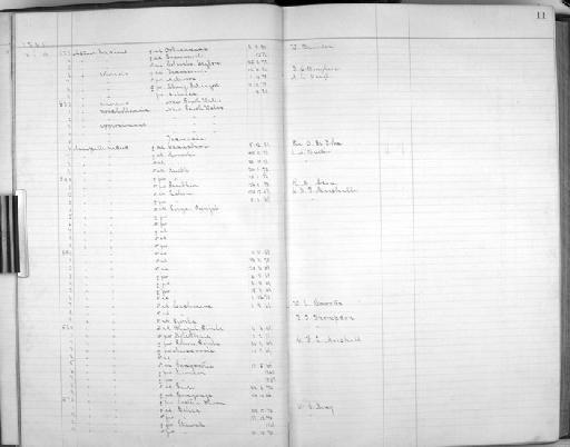 Accipiter fasciatus fasciatus - Bird Group Collector's Register: Aves - Hume Collection Vol 1: 1885 - 1886: page 11