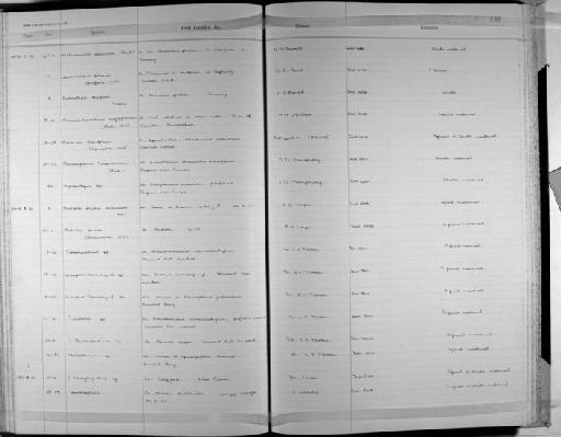 Bertiella studeri (Blanchard, 1891) - Zoology Accessions Register: Platyhelminth: 1971 - 1981: page 159