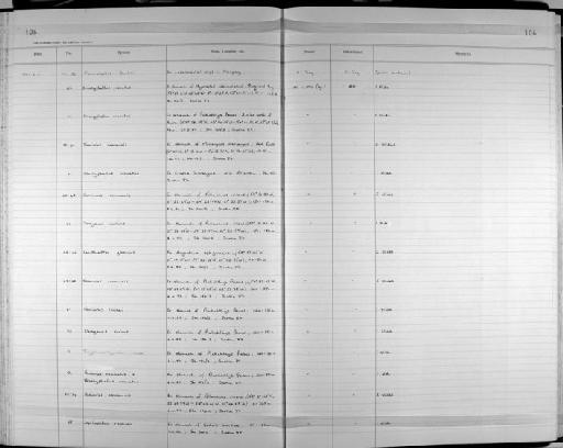 Derogenes varicus (Müller, 1784) Looss, 1901 - Zoology Accessions Register: Platyhelminth: 1987 - 1993: page 106