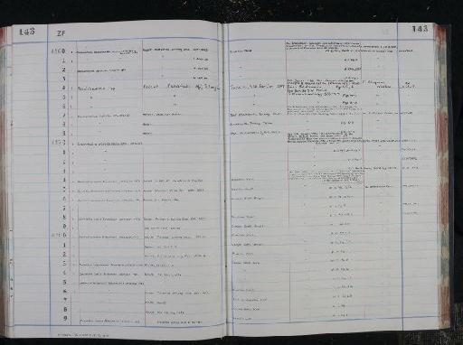 Rotaliammina petaloidea Bronnimann Zaninetti & Whittaker, 1983 - NHM-UK_P_DF118_04_16_0291