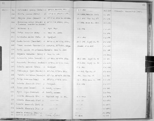 Halicnemia Bowerbank, 1864 - Zoology Accessions Register: Spongiida: 1954 - 1970: page 61