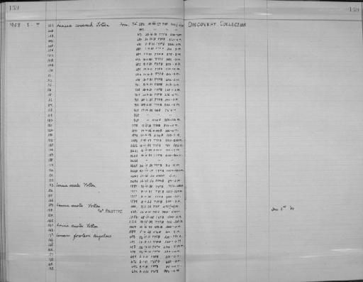 Lensia exeter Totton, 1941 - Zoology Accessions Register: Coelenterata: 1951 - 1958: page 139