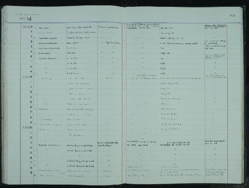 Ectopotamochoerus dubius Leakey, 1965 - NHM-UK_P_DF118_03_38_0207