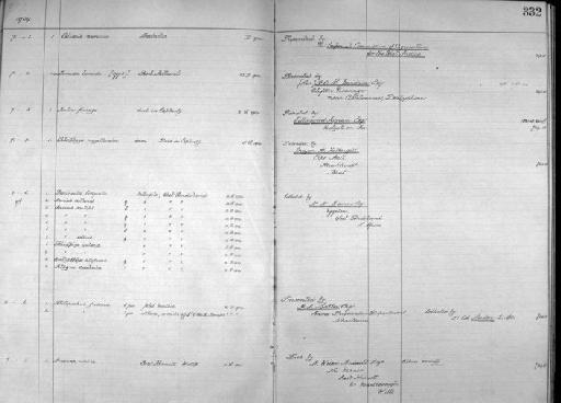 Saxicola torquata - Zoology Accessions Register: Aves (Skins): 1902 - 1904: page 332