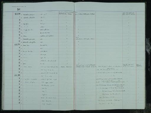 Dama dama Linnaeus, 1758 - NHM-UK_P_DF118_03_41_0097