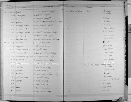 Anomotaenia ciliata Fuhrmann, 1913 - Zoology Accessions Register: Platyhelminth: 1971 - 1981: page 230
