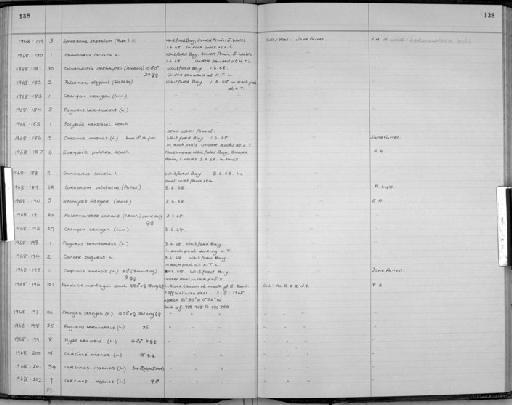 Pagurus bernhardus (Linnaeus, 1758) - Zoology Accessions Register: Crustacea: 1962 - 1969: page 138