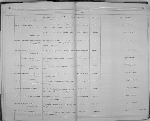 Parabronema africa Baylis, 1921 - Zoology Accessions Register: Aschelminth N4: 1977 - 1989: page 22