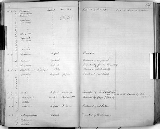 Malacanthus sp - Zoology Accessions Register: Reptiles & Fishes: 1864 - 1877: page 129