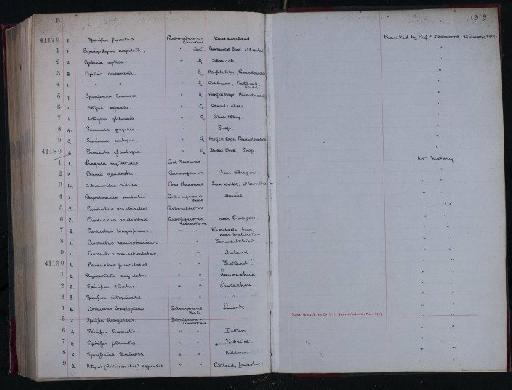 NHM-UK_P_DF118_05_05_0559