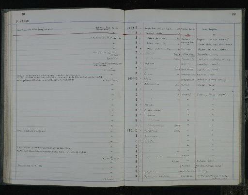 Edaphodon infraphylum Gnathostomata Buckland 1838 - NHM-UK_P_DF118_03_16_0161