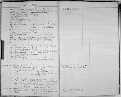 Cladorhiza Sars, 1872 - Zoology Accessions Register: Spongiida: 1918 - 1928: page 8