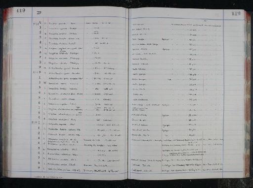 Uvigerina angulosa var. pauperata Heron-Allen & Earland, 1932 - NHM-UK_P_DF118_04_16_0243