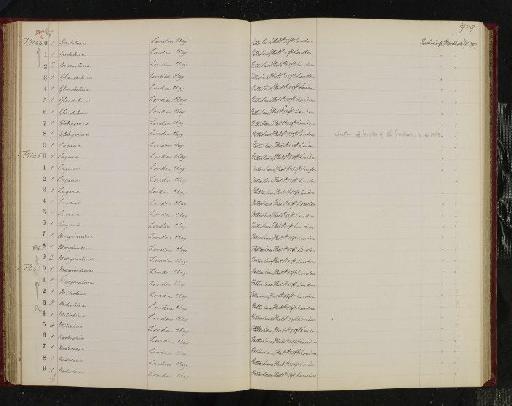 Globigerina Orbigny (S.S.) em. Blow, 1979 - NHM-UK_P_DF118_04_02_0167