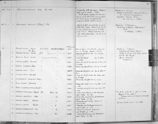 Spongilla fragilis Leidy, 1851 - Zoology Accessions Register: Spongiida: 1954 - 1970: page 94