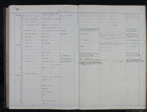 Beatragus antiquus Leakey, 1965 - NHM-UK_P_DF118_03_36_0331