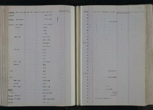 Fouldenia ottadinica White, 1927 - NHM-UK_P_DF118_03_11_0123