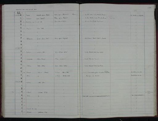 Mytilopsis subcarinata botenica (Andrussov, 1897-8) - NHM-UK_P_DF118_06_21_0245