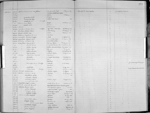 Bulimus undatus Bruguière - Zoology Accessions Register: Mollusca: 1938 - 1955: page 253