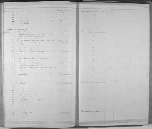 Omalosecosa ramulosa (Linnaeus, 1767) - Zoology Accessions Register: Mollusca: 1842 - 1843: page 184