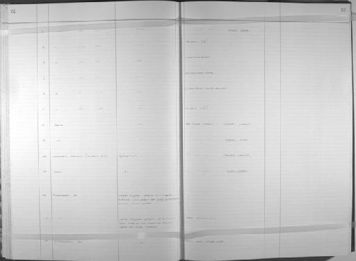 Pontoscolex corethrurus Müller, 1857 - Zoology Accessions Register: Annelida (Oligochaeta): 1984 - 1993: page 26