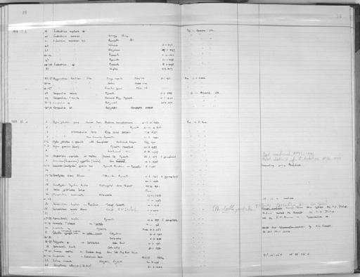 Campanopsis Claus, 1881 - Zoology Accessions Register: Coelenterata: 1964 - 1977: page 36