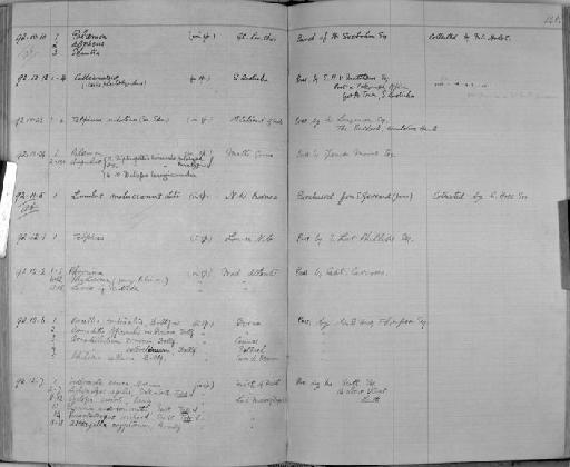 Moraria andersonsmithi Scott T. & Scott A., 1893 - Zoology Accessions Register: Crustacea: 1876 - 1905: page 146