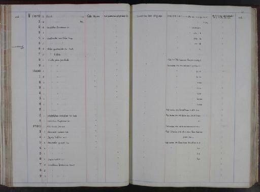 Acrostichum lanzaeanum (de Visiani) M.Chandler (1925) - NHM-UK_P_DF118_02_68_0099