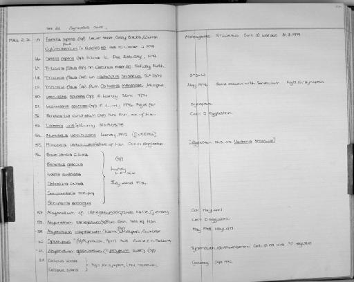 Alcyonidium diaphanum (Hudson, 1778) - Zoology Accessions Register: Bryozoa: 1971 - 1986: page 107