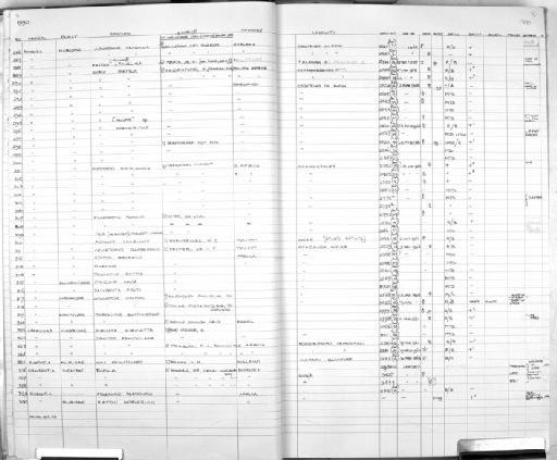 Steatomys pratensis Peters, 1846 - MA24 Mammal register scan