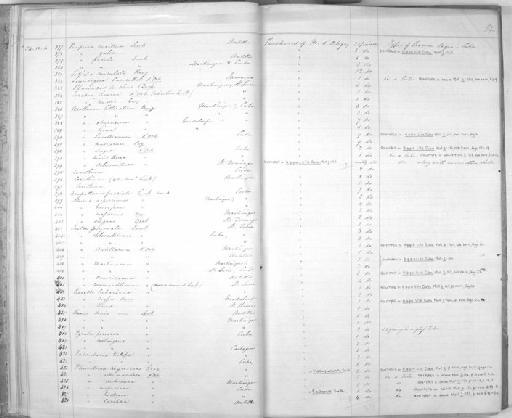 Monoplex pilearis (Linnaeus, 1758) - Zoology Accessions Register: Mollusca: 1854 - 1857: page 14