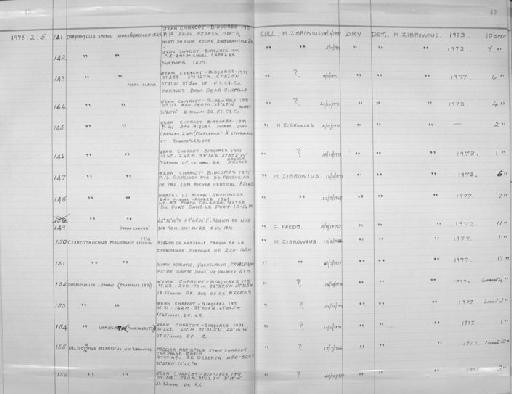 Dasmosmilia variegata (Pourtalès, 1871) - Zoology Accessions Register: Coelenterata: 1977 - 1981: page 43