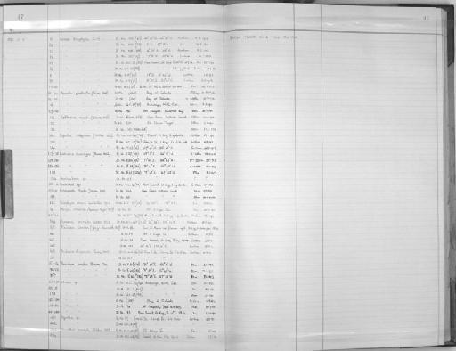 Haliscera racovitzae (Maas, 1906) - Zoology Accessions Register: Coelenterata: 1964 - 1977: page 47