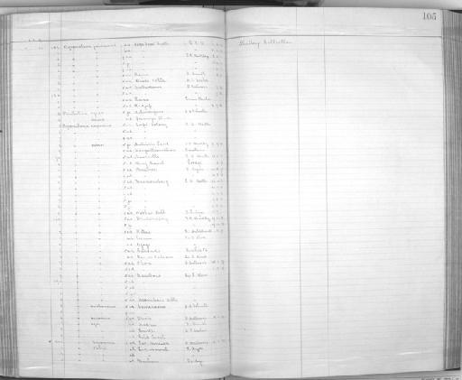 Euplectes capensis zambesiensis - Zoology Accessions Register: Aves (Skins): 1888 -1892: page 105