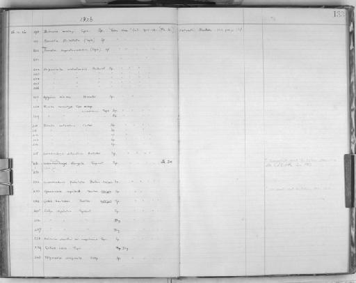 Lissodendoryx flabellata Burton, 1929 - Zoology Accessions Register: Spongiida: 1918 - 1928: page 133